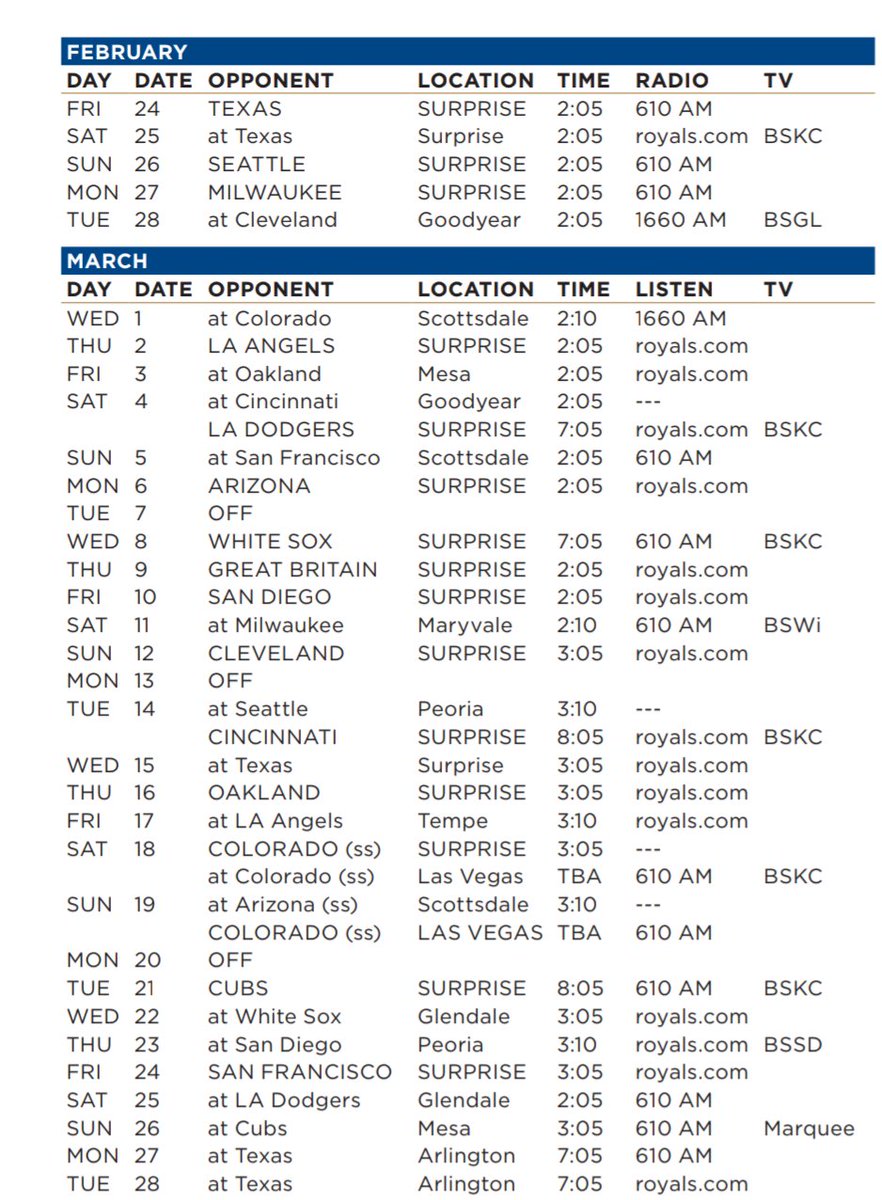 Lynn Worthy on Twitter "Royals spring training broadcast schedule"
