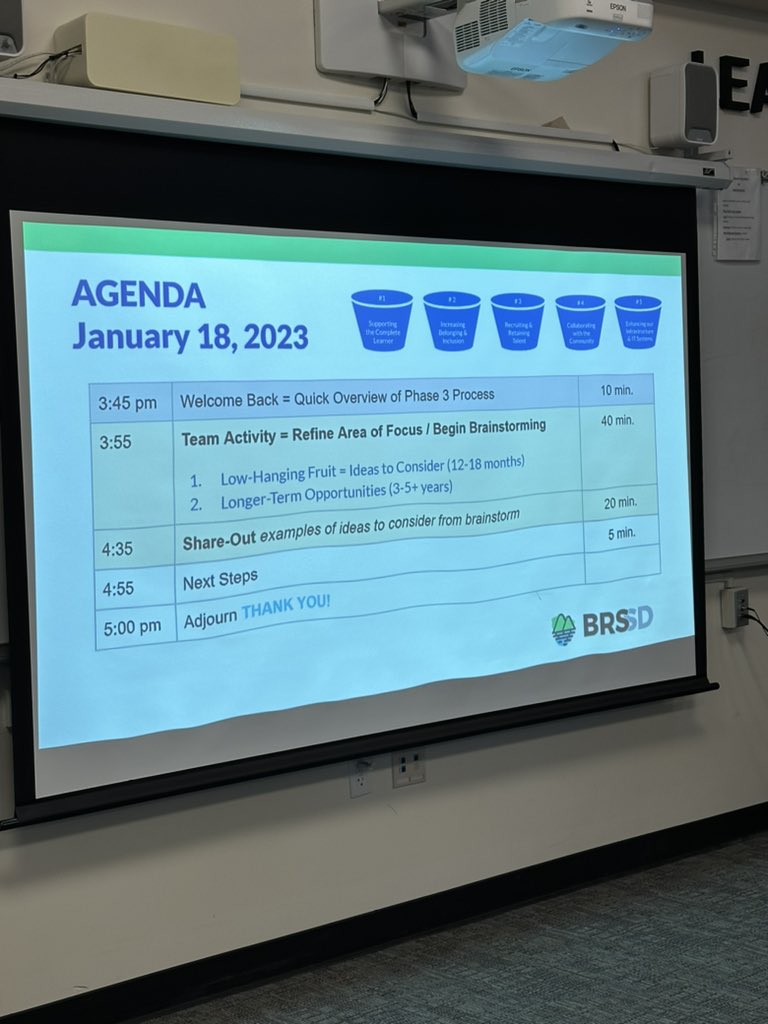 Strategic Planning @ Ralston!