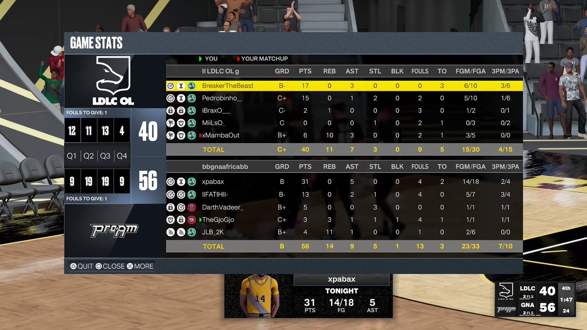 Once again GG’s to <a href="/LDLC_OL/">LDLC OL 🦊</a> as we  again win 2-0 in the Quarter-Finals of @Bounce2KLeague

We advance to the Semi-Finals

PG: <a href="/xpabax2k/">xpabax</a> 
SG: <a href="/FatihStraps/">fatih</a> 
SF: <a href="/DarthVadeer__/">Luka 🇷🇸</a> 
PF: <a href="/TheGjoGjo_2K/">TheGjoGjo</a> 
C: <a href="/JLB_2K/">JLB</a>