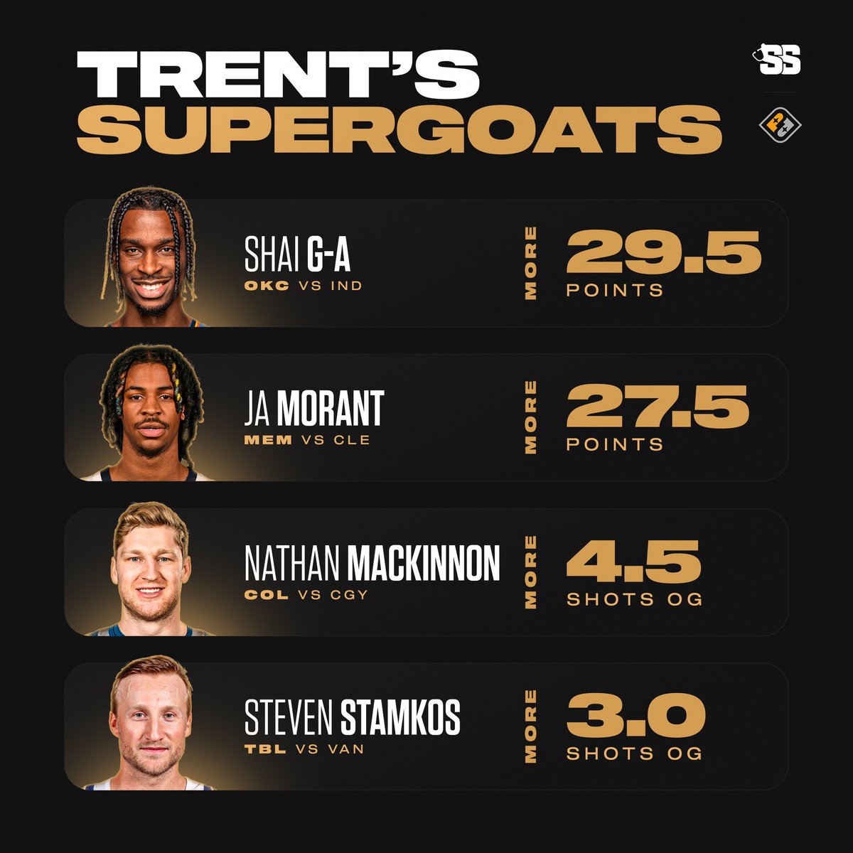 Bookit Sports on Twitter "All the plays from todays stream. Let’s have