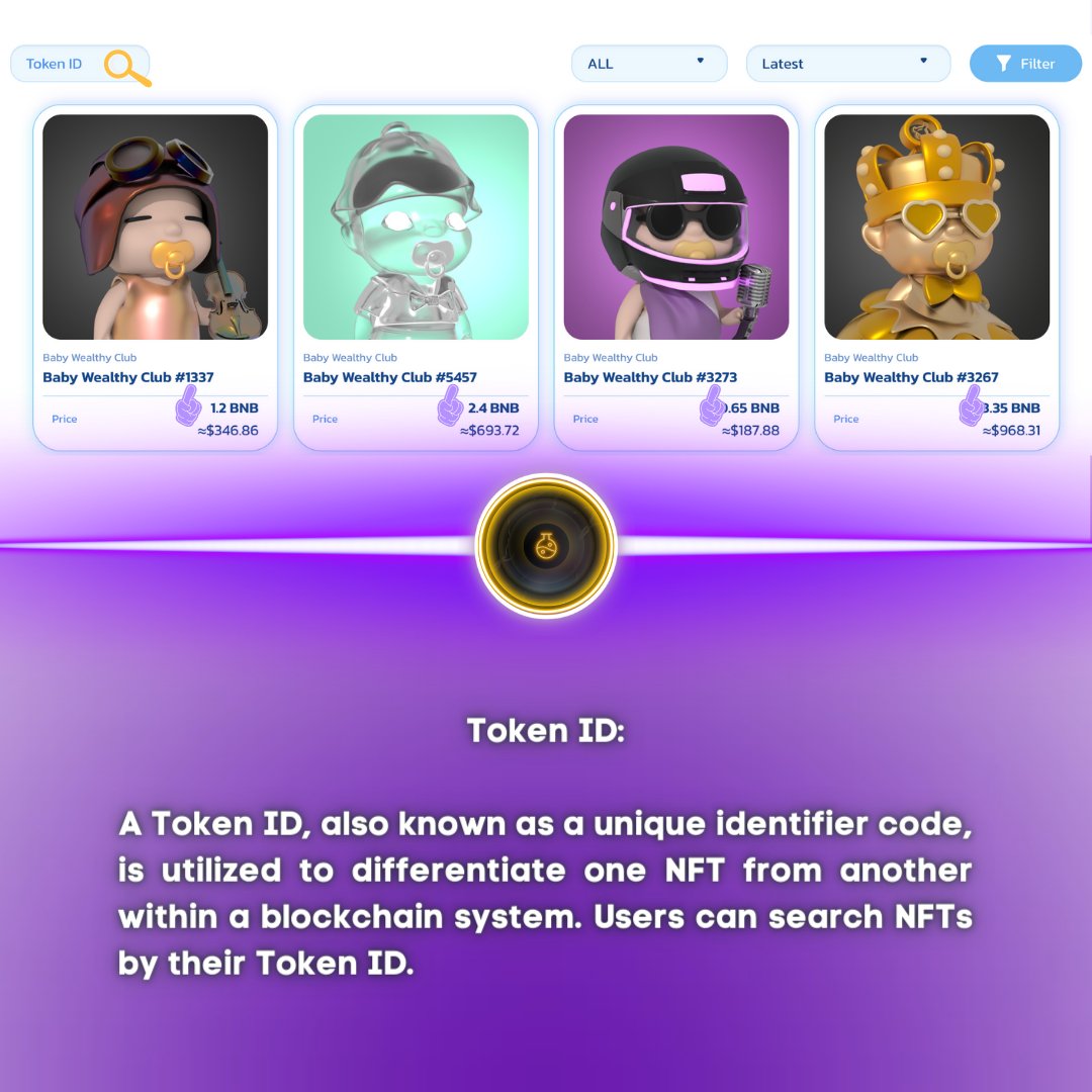 thelab_bnb's tweet photo. What is the "Token ID" for NFTs?๐
Track your #NFT by its #TokenID.๐ชช
๐ถ
https://t.co/SucnyctZgz
@BabyWealthyClub
@BWC_Sale_bot
#BWC #BNB https://t.co/uJuPNITty3