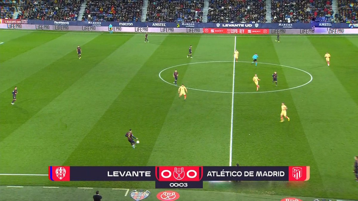 Levante vs Atletico Madrid Highlights Match Replay