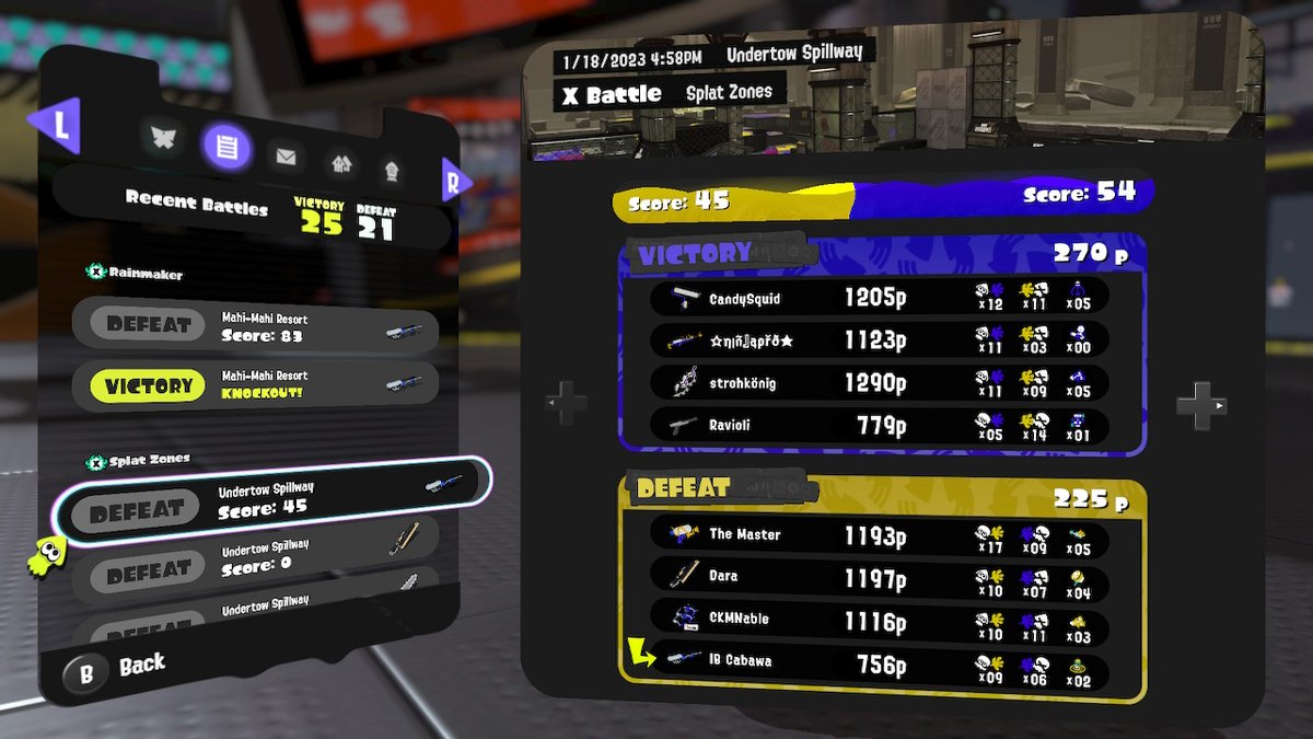 Can we please talk about how People love to feed