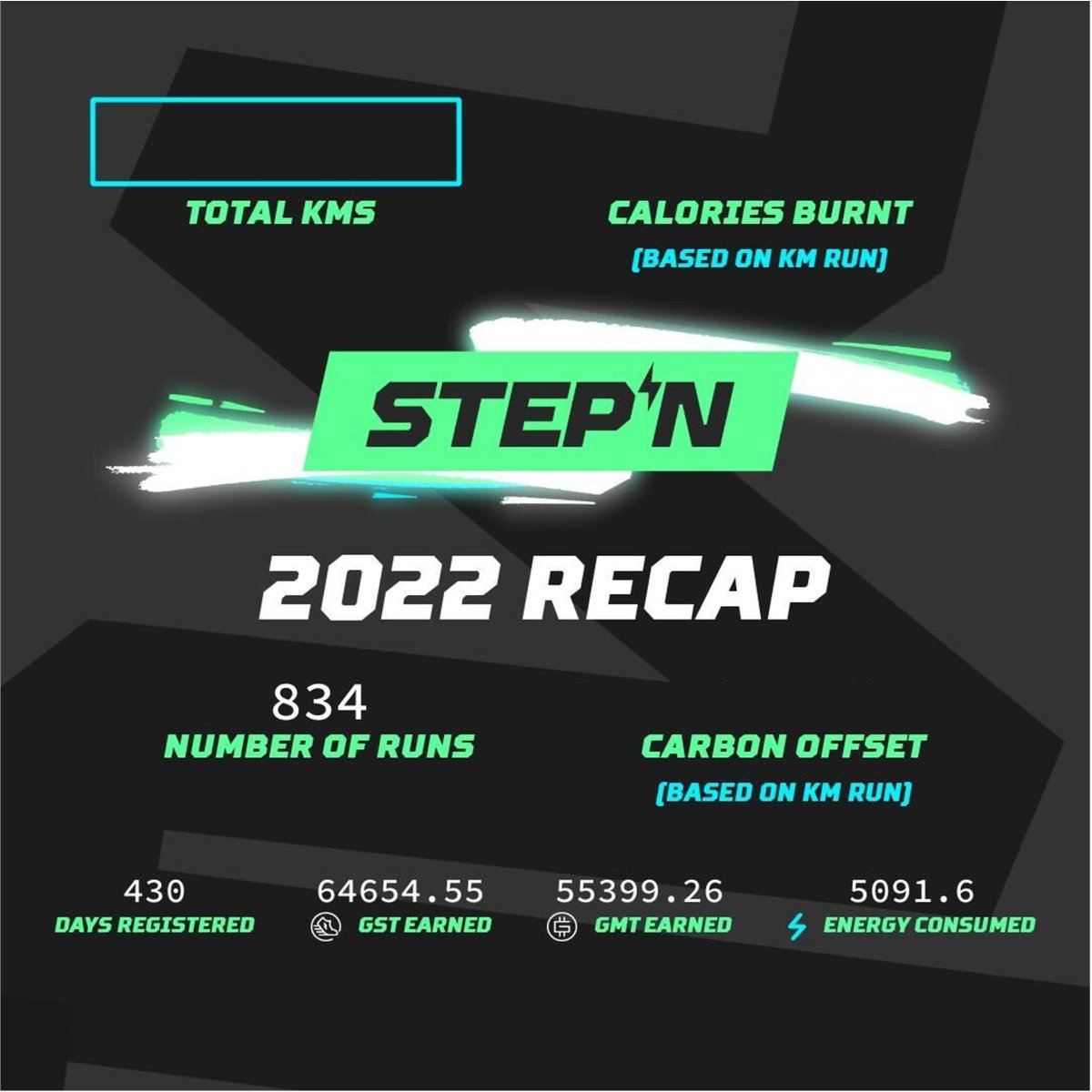 Yawn Rong tweet media