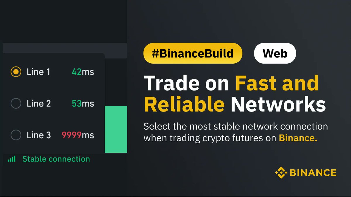 binance's tweet photo. #BinanceBuild dropped three networks on the Futures trading page!

Connect to the most stable network to for a seamless #Binance Futures trading experience.

Try now ➡️ https://t.co/20p63yAaui https://t.co/HtmulKSFoU