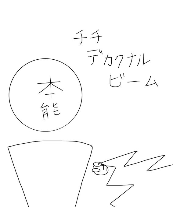 魔法カード チチデカクナルビーム
フィールドにいる自分のモンスターカードの乳を盛る
この効果によって乳が盛られたモンスターカードは大きさによって攻撃力と防御力を上げ、相手モンスターカードの攻防を下げることができる 