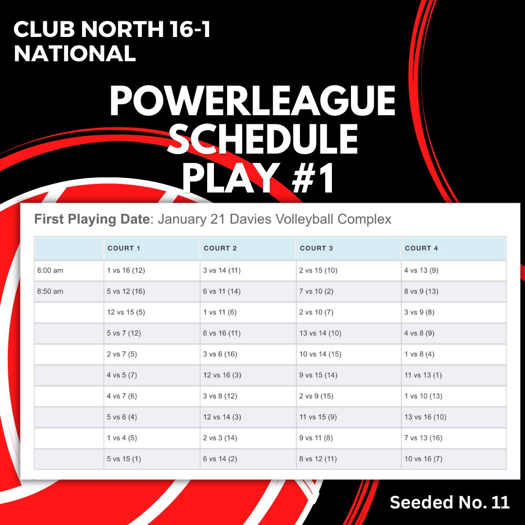 CNVB2025s's tweet photo. Playing against the best of the Heart of America…this is how we get better.  
♥️🏐#PowerLeague #HOAVB https://t.co/Hl8TCtbhVs