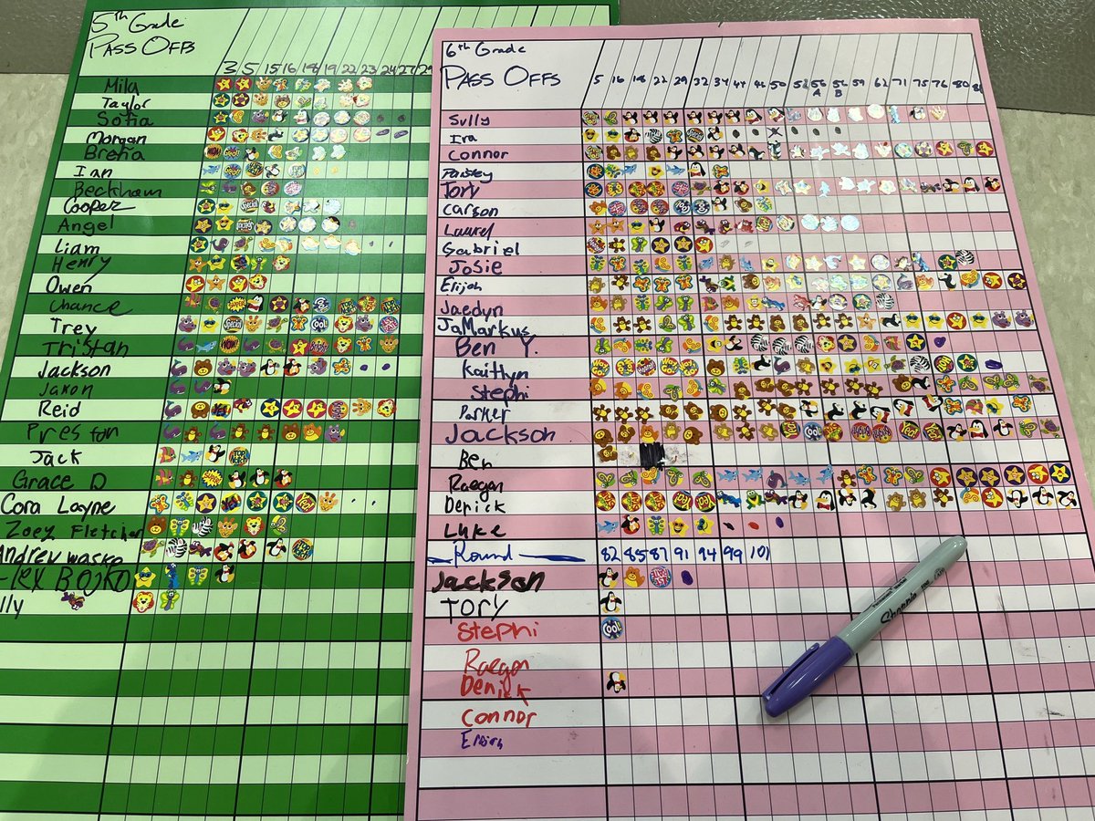 Ran out of stickers @ OPC 😳 That’s a TON of achievement!!! #passoffs #grindset #IDidItForTheSticker #MustReload