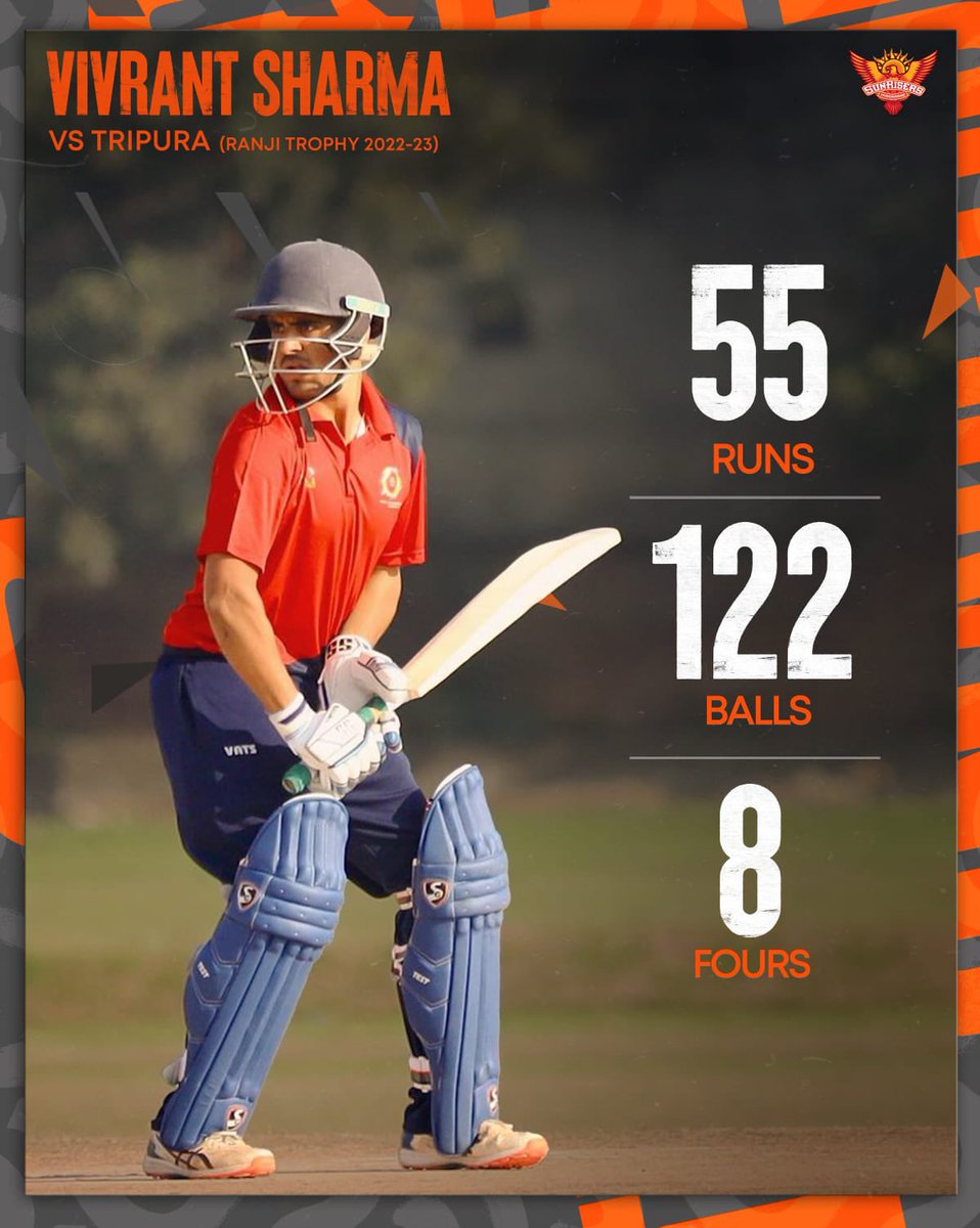 SunRisers's tweet photo. #Risers Dagar and Vivrant notched up 5️⃣0️⃣s in the #RanjiTrophy yesterday! 💪

The former with an onslaught at No.8 for HP &amp; the latter a fighting knock for J&amp;K 🧡

#OrangeArmy https://t.co/Jwx6z0uS3I