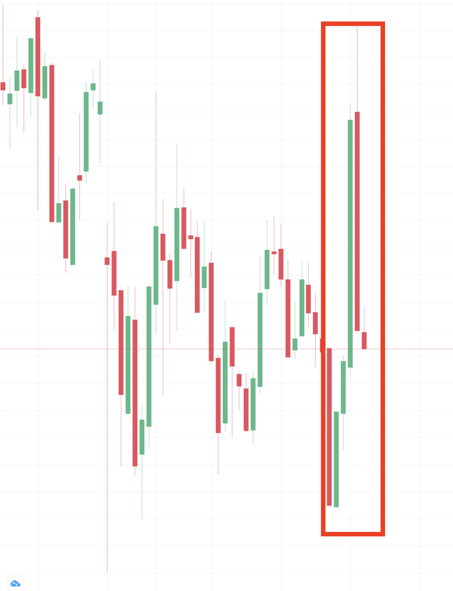 mohitsharmadl's tweet image. Karlo trading