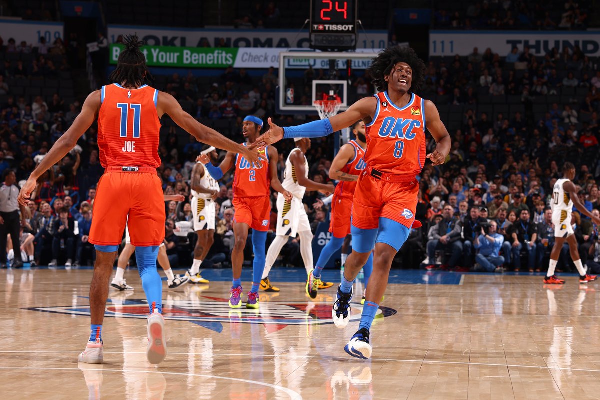 Pacers 106, Thunder 126 Playbyplay, highlights and reactions HoopsHype