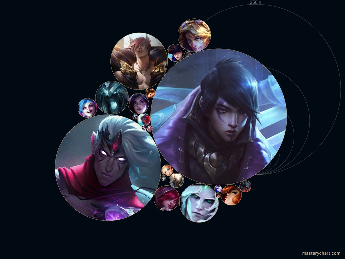 Stilisiart's tweet photo. @dailyaphelios I'm not playing too much, but when I do, it's with my boys~ https://t.co/U1XCrXajuW