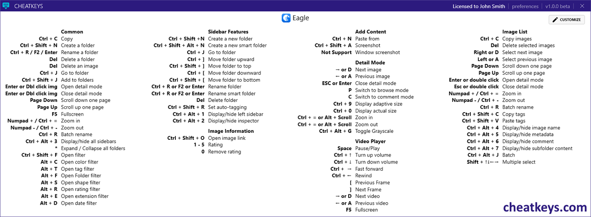 CheatKeysApp's tweet photo. How do you keep up with all the shortcuts in 
@eagle_app? With this new CheatSheet of course! https://t.co/uGMsDQoobT
#illustrations https://t.co/938syDLFO8
