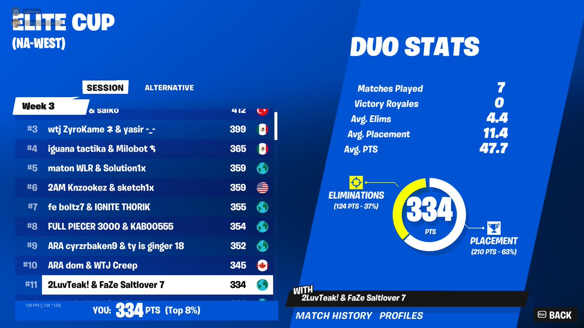 WTJ Saltloverr tweet media