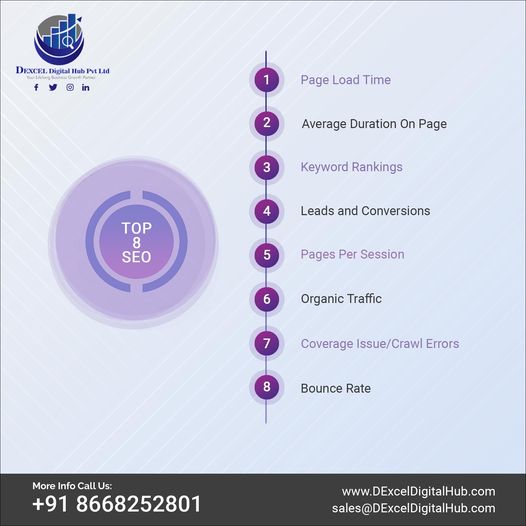 SwatiGa79963791's tweet image. How can my business start optimize its website?
.
SEO stands for Search Engine Optimization.
.
𝐕𝐢𝐬𝐢𝐭 𝐔𝐬: dexceldigitalhub.com
𝐂ontact 𝐮𝐬: +91 86682 52801

#dexceldigitalhub #digitalmarketing #advertising #marketing #marketingstategy #brand #brandawareness