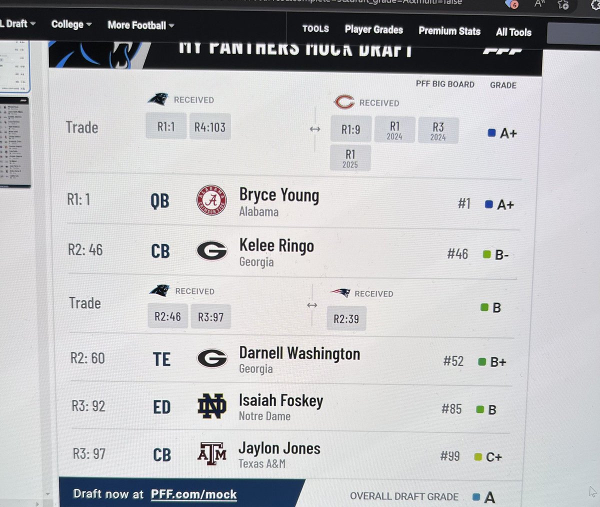 dillon_delp's tweet image. 🤔🤔 #panthers #2023draft