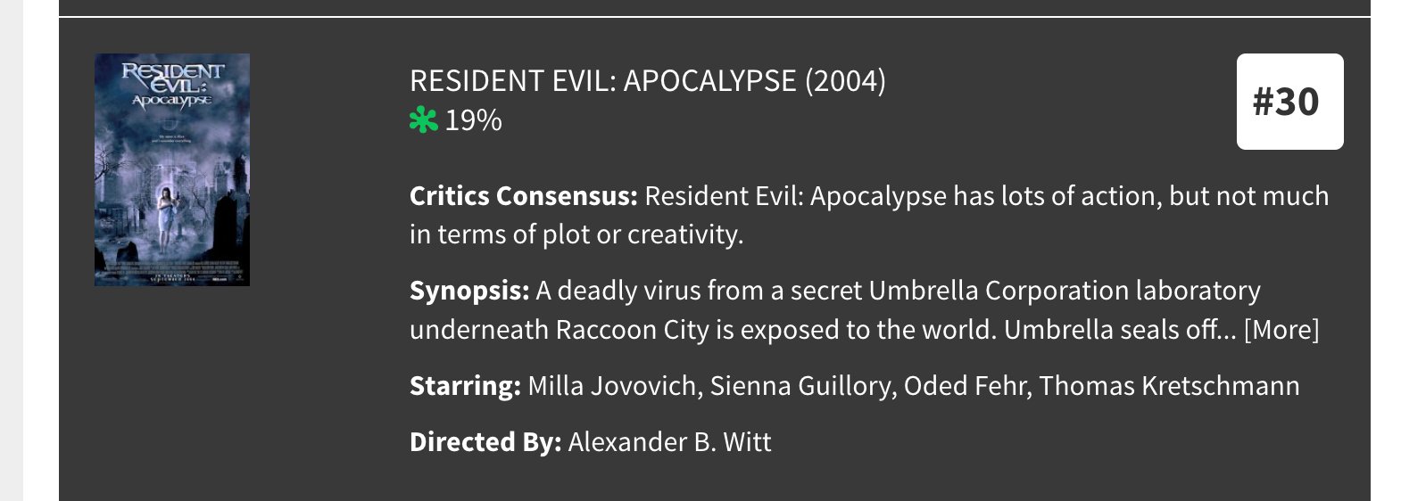 Resident Evil - Rotten Tomatoes