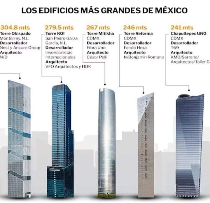 Nelson Valdez tweet media