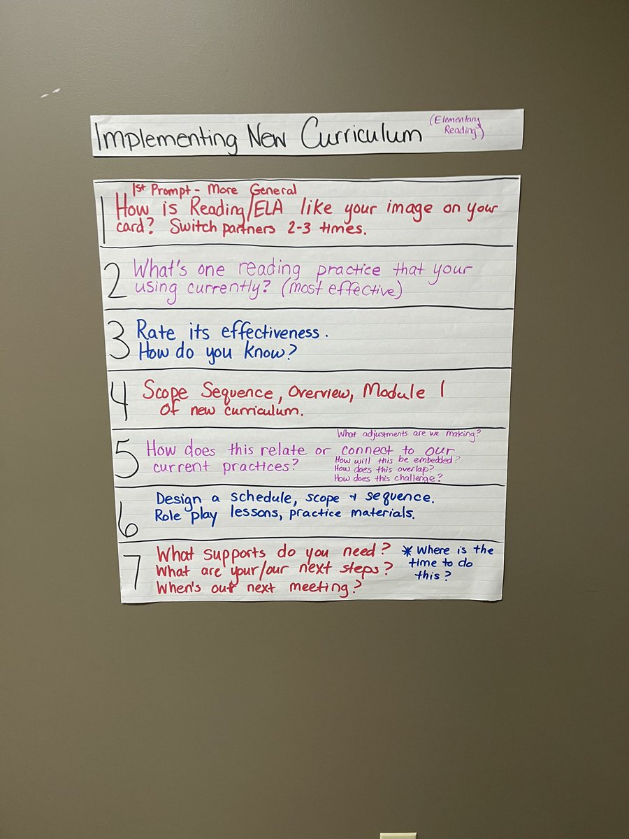 Building focus today with Winona Area Public Schools’ Instructional Coaches Shannon and Ross!