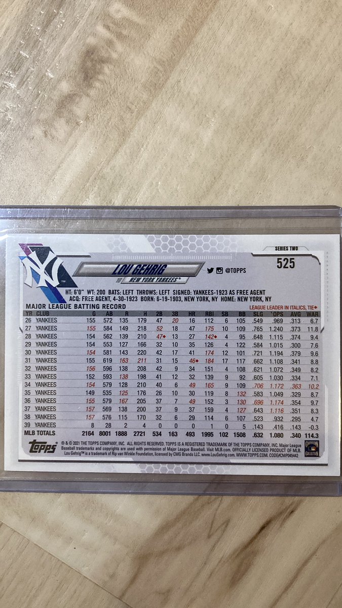 TheRealMaxFlynn's tweet photo. @LAcarddude Topps 2021 Series 2 SSP https://t.co/eEdUcL0qN8