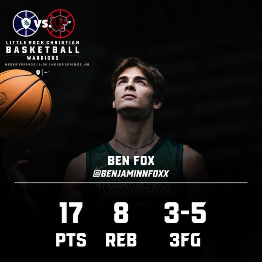 Little Rock Christian Academy Basketball tweet media