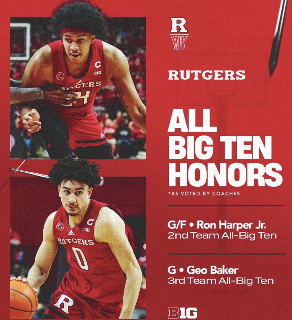 Quick reminder that <a href="/RutgersMBB/">Rutgers Men’s Basketball 🏀</a> lost two All BIG Ten honorees and are still ranked #23 in the nation!

It’s no longer rebuild for <a href="/CoachPikiell/">Steve Pikiell</a> but RELOAD.