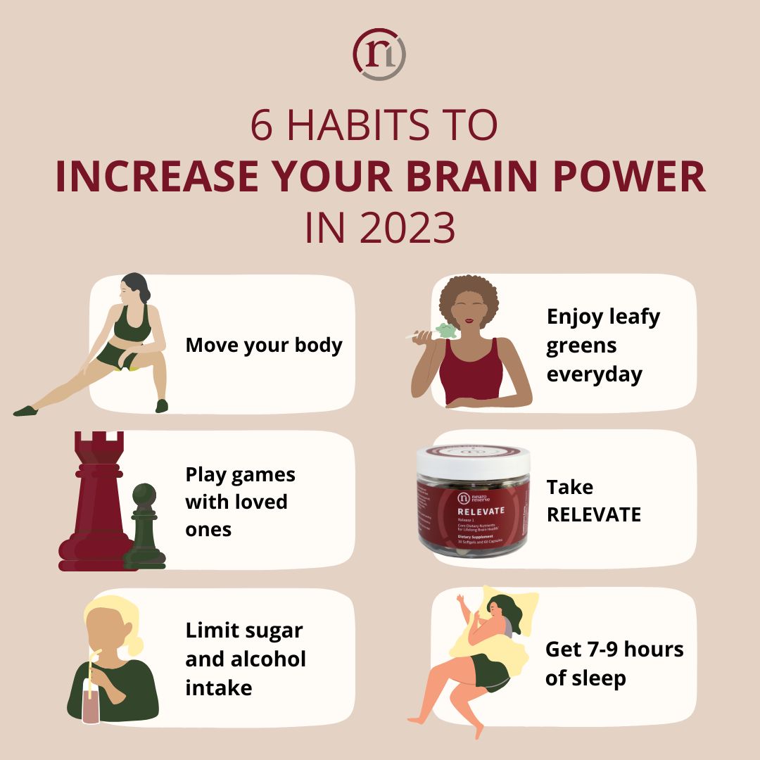 Thank you <a href="/Neuro_Reserve/">NeuroReserve</a> for reminding us that focusing on our #brainhealth is crucial in 2023. Use code I-ALLY for 15% off RELEVATE, a supplement that contains optimal #nutrition for brain health.

neuroreserve.com/?afmc=I-ALLY&u…