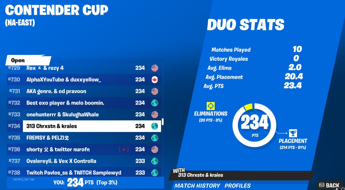 WkeyFn999's tweet photo. We did good maybe Friday GG @kraies_ 👍👍 https://t.co/RJHtKC1gPb