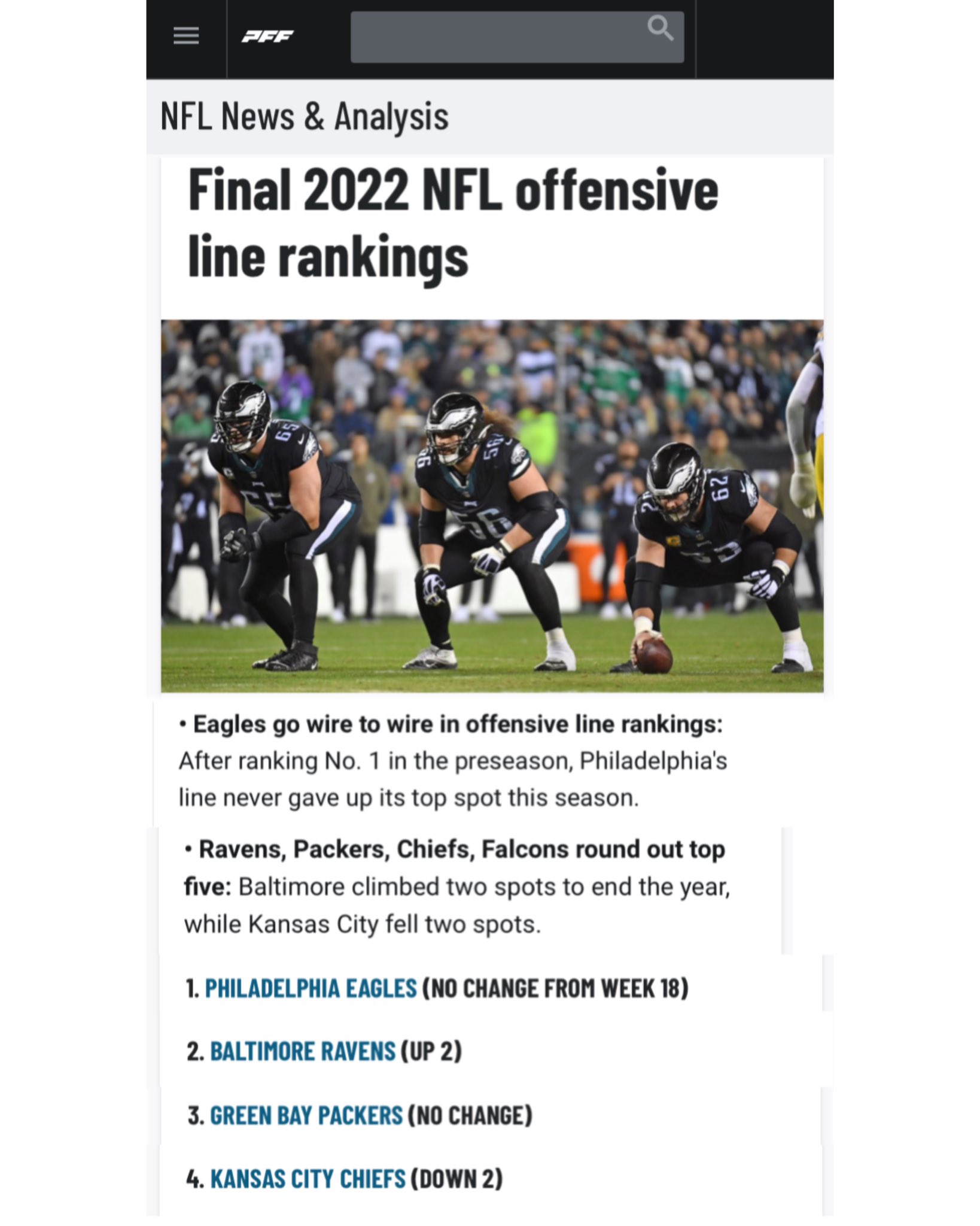 offensive line ranking 2022