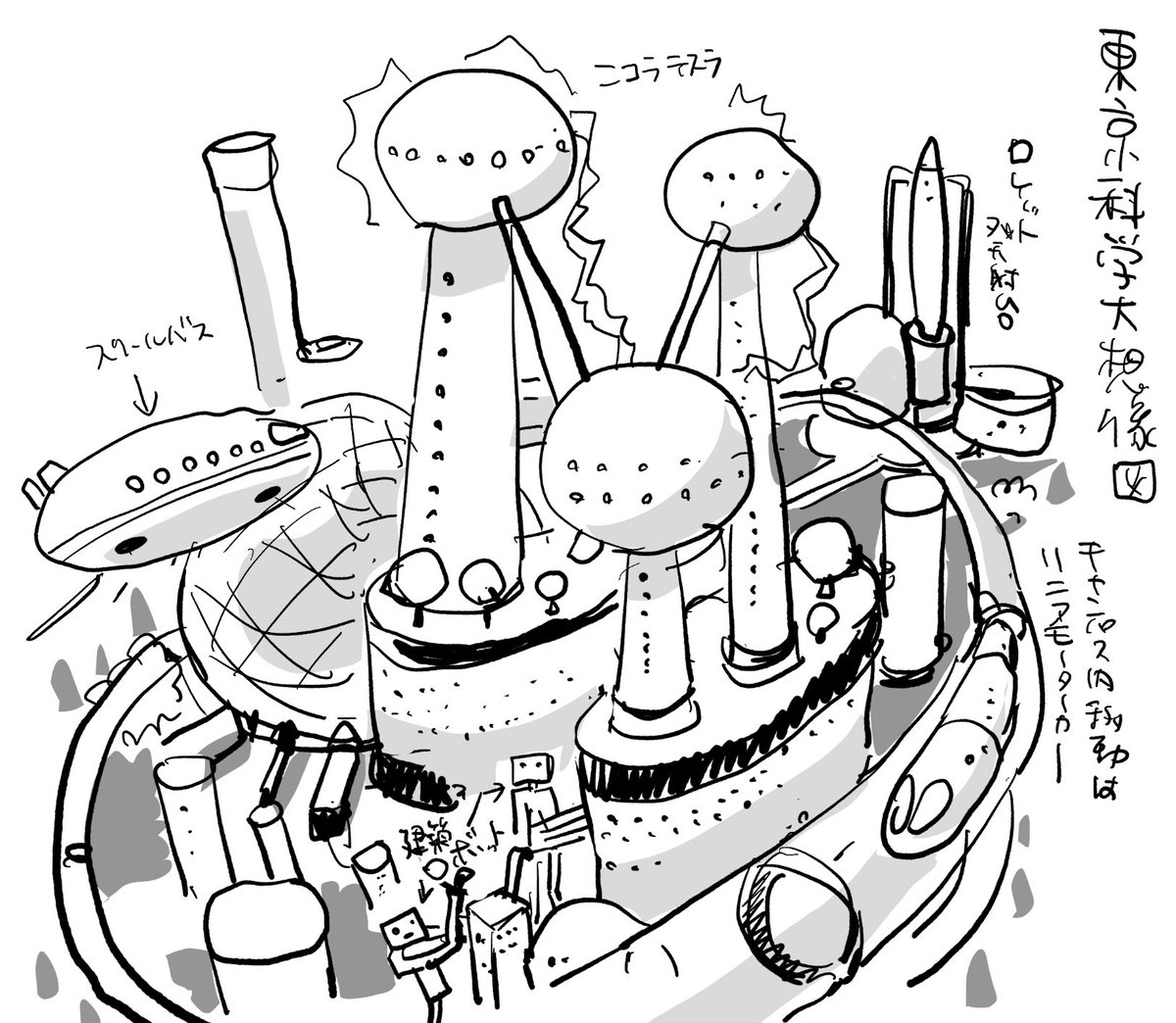 東京科学大想像図 