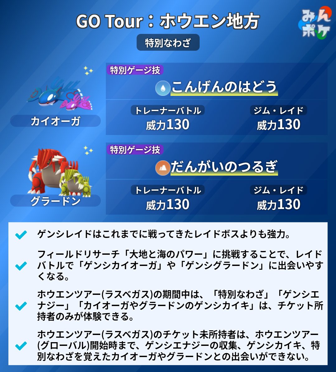 ポケモンgo攻略 みんポケ Go Tour ホウエン地方で登場するゲンシカイキについての詳細が発表されました 特別な技 こんげんのはどう だんがいのつるぎ ゲンシカイオーガは みず でんき むしタイプに ゲンシグラードンは ほのお くさ じめんタイプ ポケモンgo攻略 みんポケ Go Tour ホウエン地方で登場するゲンシカイキについての詳細が発表されました 特別な技 こんげんのはどう だんがいのつるぎ ゲンシカイオーガは みず でんき むしタイプに ゲンシグラードンは ほのお くさ じめんタイプ