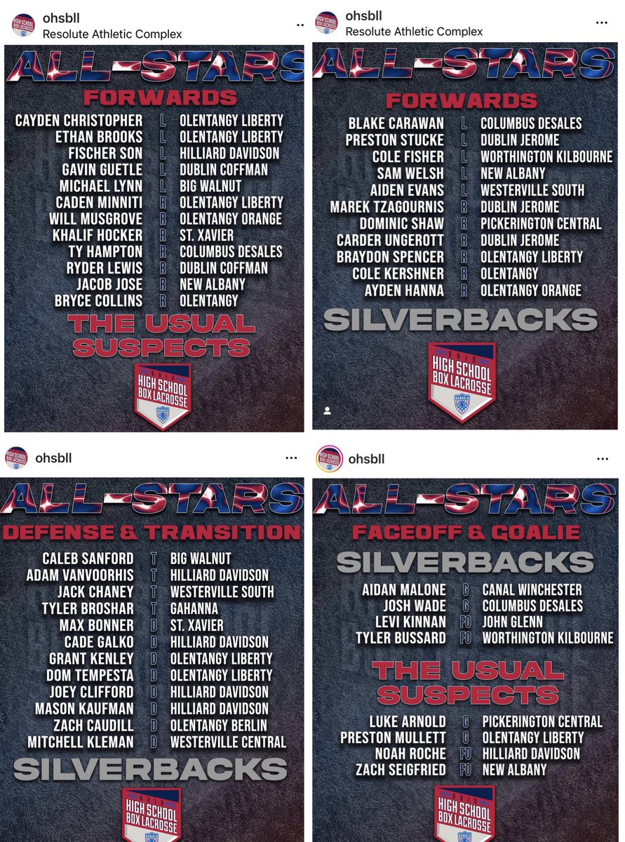 OLHS LAX (@olhslax) on Twitter photo Congrats to our <a href="/ohsbll/">Ohio High School Box Lacrosse League</a> All Stars <a href="/CaydenChristop2/">Cayden Christopher</a> <a href="/EthanBrooks_22/">Ethan Brooks</a> <a href="/cadenminniti/">Caden Minniti</a> <a href="/Bspence07/">Braydon Spencer</a> <a href="/GrantKenley/">grant kenley</a> Dom Tempesta and <a href="/PrestonMullett/">Preston Mullett</a> . Great Play this season! Congrats to our <a href="/ohsbll/">Ohio High School Box Lacrosse League</a> All Stars <a href="/CaydenChristop2/">Cayden Christopher</a> <a href="/EthanBrooks_22/">Ethan Brooks</a> <a href="/cadenminniti/">Caden Minniti</a> <a href="/Bspence07/">Braydon Spencer</a> <a href="/GrantKenley/">grant kenley</a> Dom Tempesta and <a href="/PrestonMullett/">Preston Mullett</a> . Great Play this season!