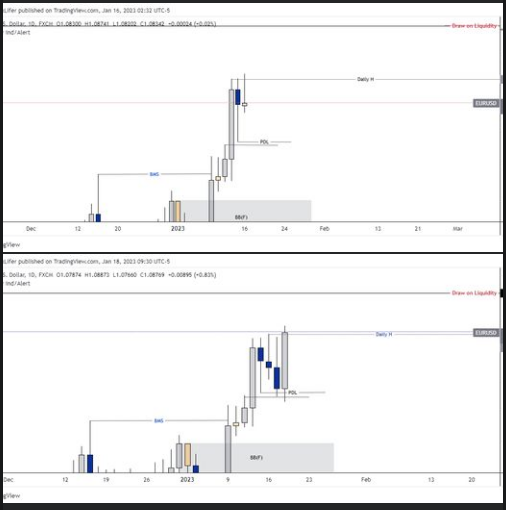 NotEqualClothes's tweet photo. i didnt take this trade because M15 got me so confused
#HardWork #Documenting #ForexTrading #Trading #iam_forexlifer
#NotEqualClothes #2ndlife https://t.co/ms9VmBtt78