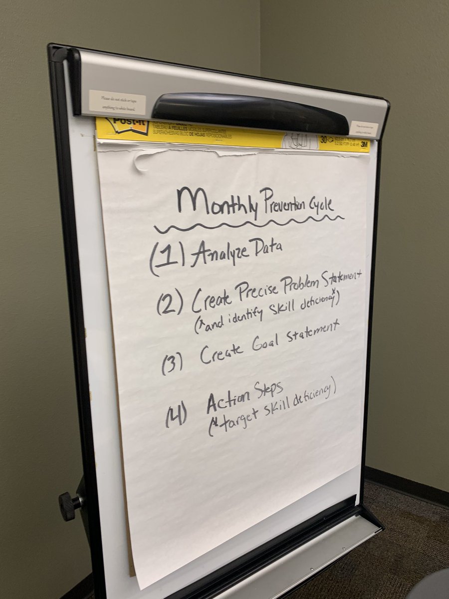 Administrative Leadership & Services (@adminleadserve) on Twitter photo Awesome morning with 25+ secondary campus leaders learning about essential academic and social behaviors, school wide Tier I responsibilities, and understanding the #BehaviorSolutions framework! <a href="/DVUSD/">Deer Valley Unified School District</a> <a href="/JohnHannigan75/">John Hannigan</a> <a href="/Jess_hannigan/">Jessica Hannigan</a> <a href="/dvusdplc/">DVUSD PLC</a> Awesome morning with 25+ secondary campus leaders learning about essential academic and social behaviors, school wide Tier I responsibilities, and understanding the #BehaviorSolutions framework! <a href="/DVUSD/">Deer Valley Unified School District</a> <a href="/JohnHannigan75/">John Hannigan</a> <a href="/Jess_hannigan/">Jessica Hannigan</a> <a href="/dvusdplc/">DVUSD PLC</a>