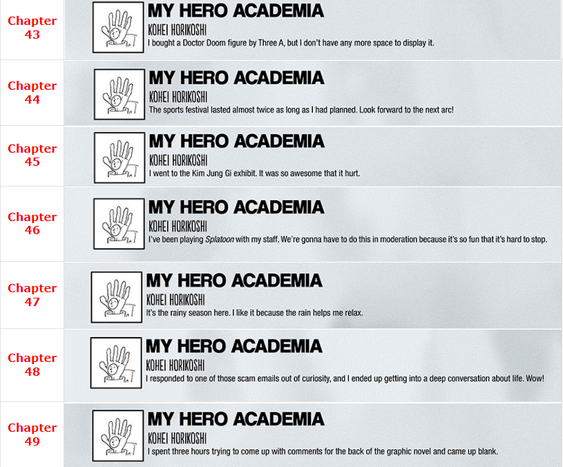 Color_Division's tweet photo. A thread with all of Horikoshi's weekly comments starting from chapter 29 (V1z picked it up starting from there on February 29, 2015.)

Chapters 29-56 https://t.co/p3bpbA9EmR