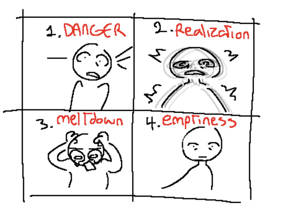 This is what I call the stages of hyperfixation 