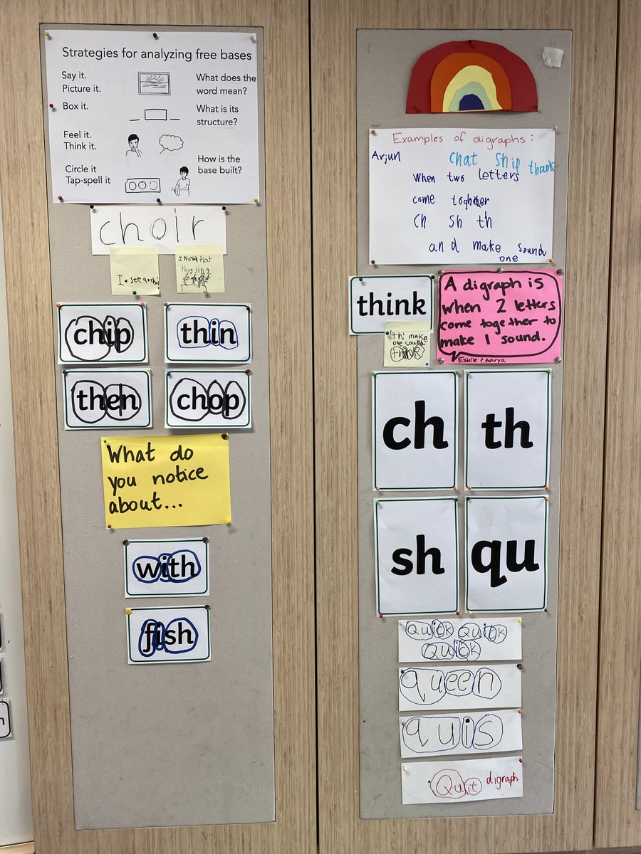 Roxanne W (@roxwalker14) on Twitter photo Making G1 thinking visible in #wordinquiry
#uwclearn #uwcsea #uwcsea_east #uwcliteracy
<a href="/wordtorque/">FionaHamilton</a> Making G1 thinking visible in #wordinquiry
#uwclearn #uwcsea #uwcsea_east #uwcliteracy
<a href="/wordtorque/">FionaHamilton</a>