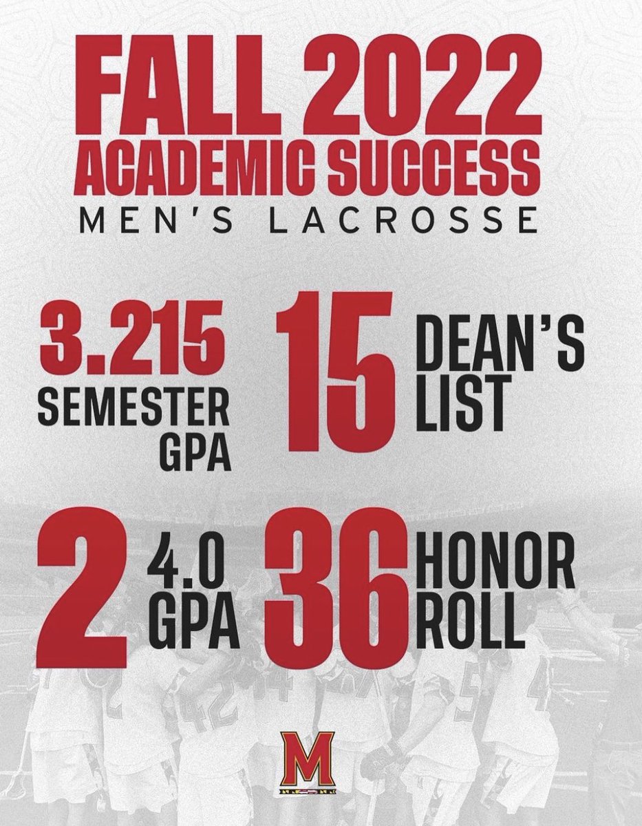 UA Men's Lacrosse tweet media