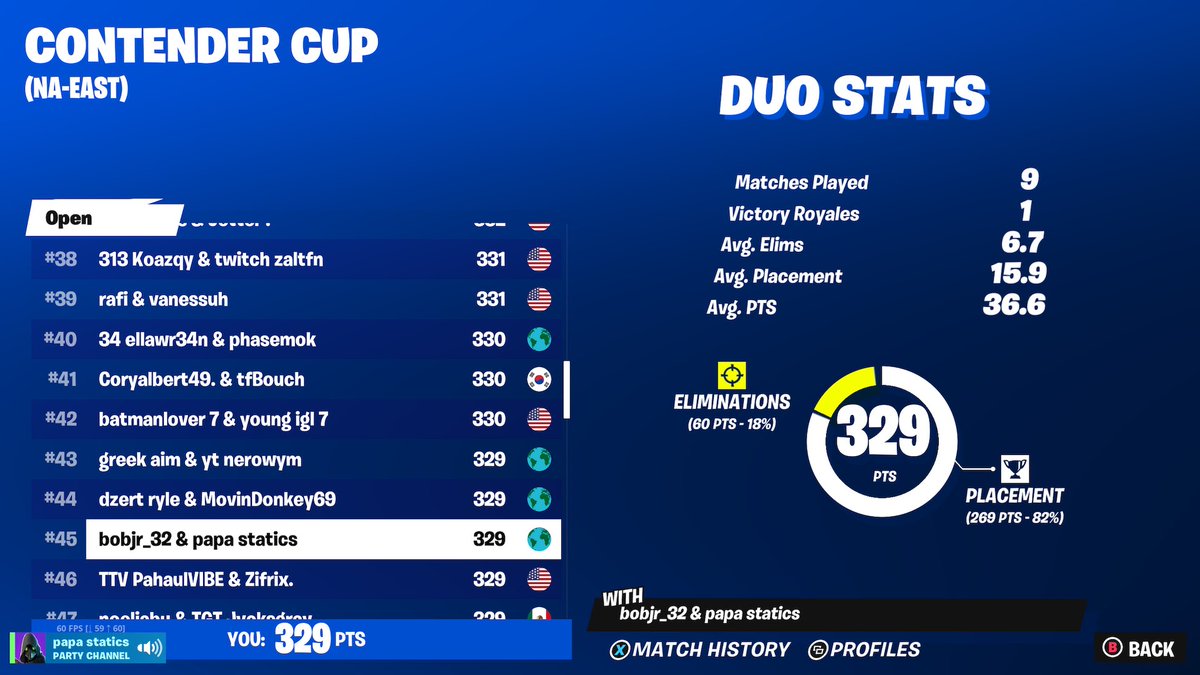 PapaStatics's tweet image. qualed whilst playing on a PowerPoint Presentation! Let’s go