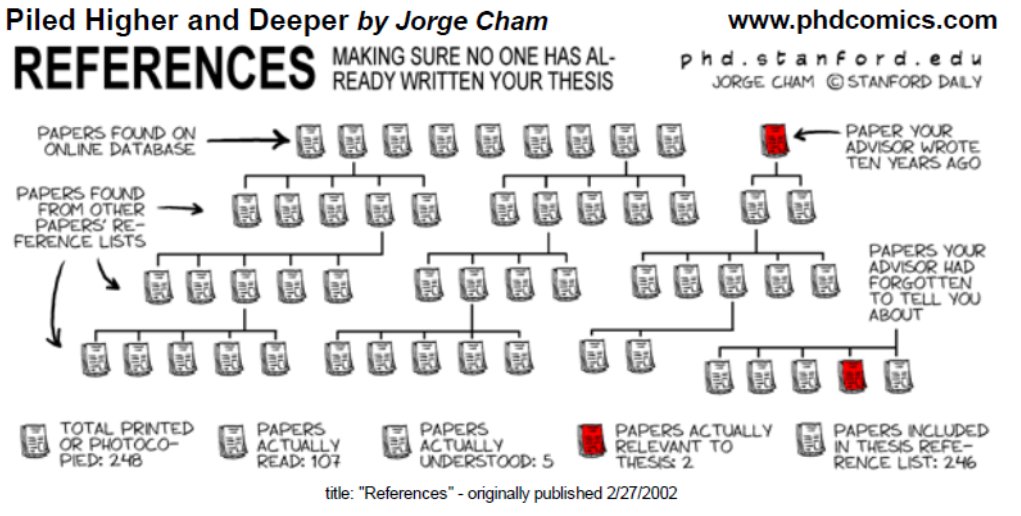 Robert Faff tweet media