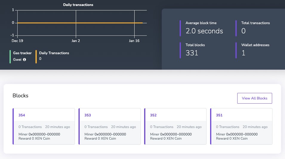 ⓧ Jack Levin ⓧ X1 tweet media