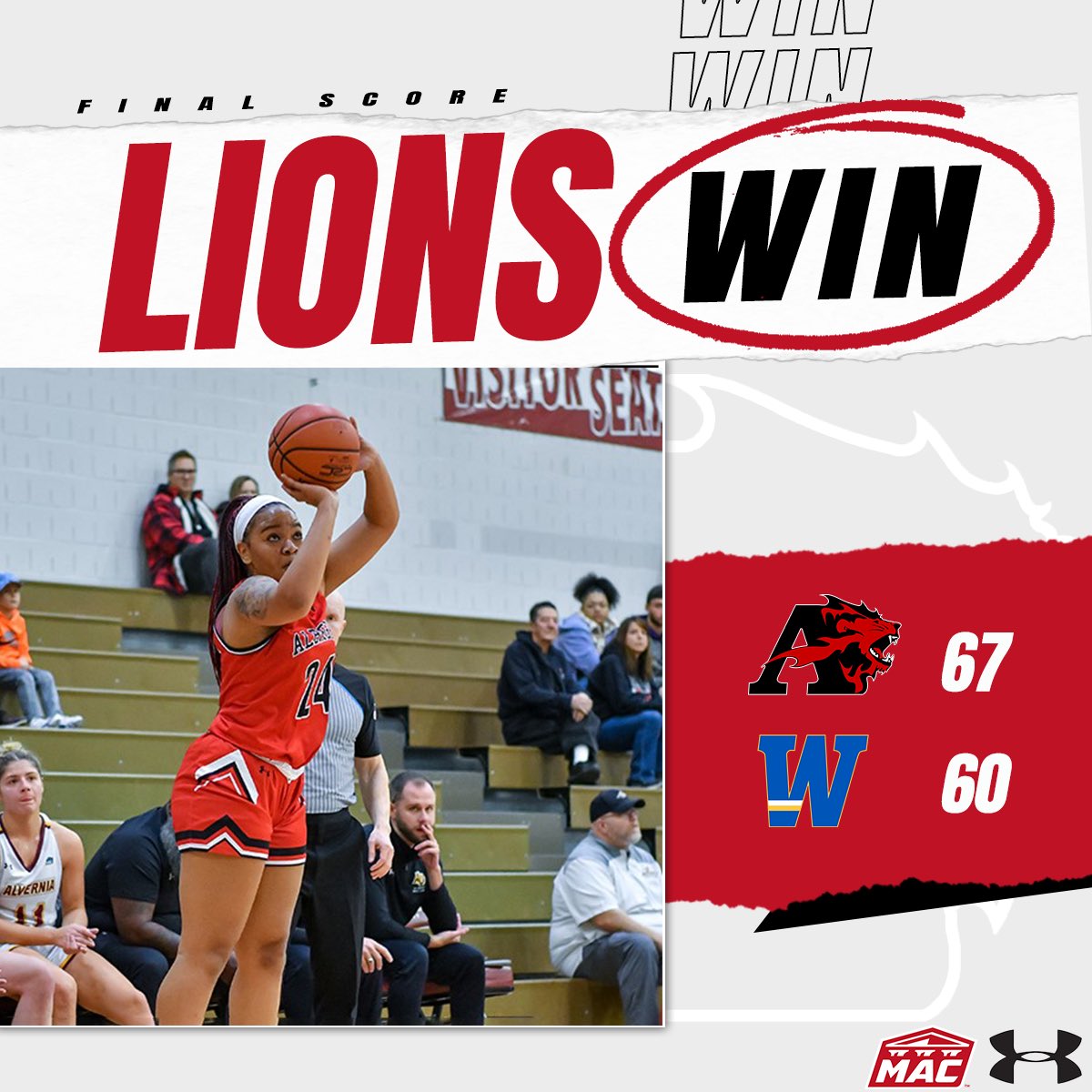 AlbrightLions's tweet photo. 3️⃣ in a Row!! Albright takes down Widener 67-60! #GoLions 

GAME LEADERS: 
A. Rauf - 19 pts | 3 rebs | 3 3P
M. Dover - 15 pts | 8 rebs | 4 asts 
O. Edmond - 14 pts | 10 rebs 
G. Boggs - 7 pts | 8 rebs | 3 blks | 2 stls https://t.co/Zwlqyi7LDG