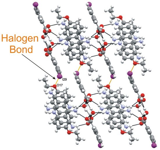#Highly_cited 
"Influence of Halogen Substituent on the Self-Assembly and Crystal Packing of #MulticomponentCrystals Formed from Ethacridine and Meta-Halobenzoic Acids" by Artur Mirocki and Artur Sikorski <a href="/mirocki_a/">Artur Mirocki</a>

👉You can read it here: mdpi.com/2073-4352/10/2…

#ethacridine