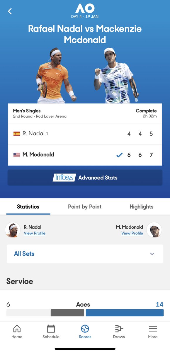 howardruns's tweet image. With ❤️ of a lion, @RafaelNadal, valiantly battled @mackiemacster, 9 years his junior — until the bitter end

Can anyone remember #Rafa ever losing a match in #StraightSets? 2h 32min!

We were reminded why we ❤️ #Rafa
__
Screen snapshots: #2023 @AustralianOpen @Apple #iPhone app