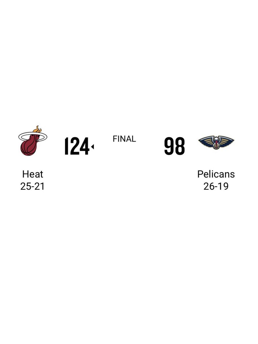 CrushTheBookie's tweet image. 🔥TONIGHTS #FREEPLAY IN IN THE #NBA #HEATCulture #Pelicans 
FINAL RESULTS #GamblingTwitter 

1:🏀MIAMI HEAT -3.5☑️WINNER
110/100💵+100💵

🗓️TOMORROW NIGHT AT 6:30pmET MORE #FREEPLAYS FROM THE ONE AND ONLY BEST #NHL CAPPER ON HERE @FIRSTLADYNHL 🔥🏒🔥🏒
