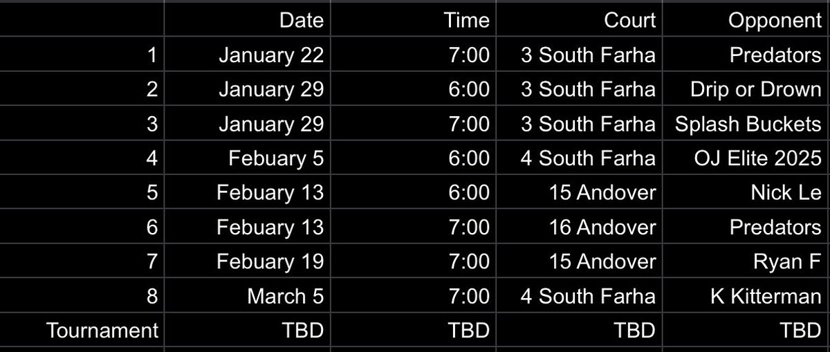 Official OJ Elite 2026 Schedule Looking like a tough schedule this season.