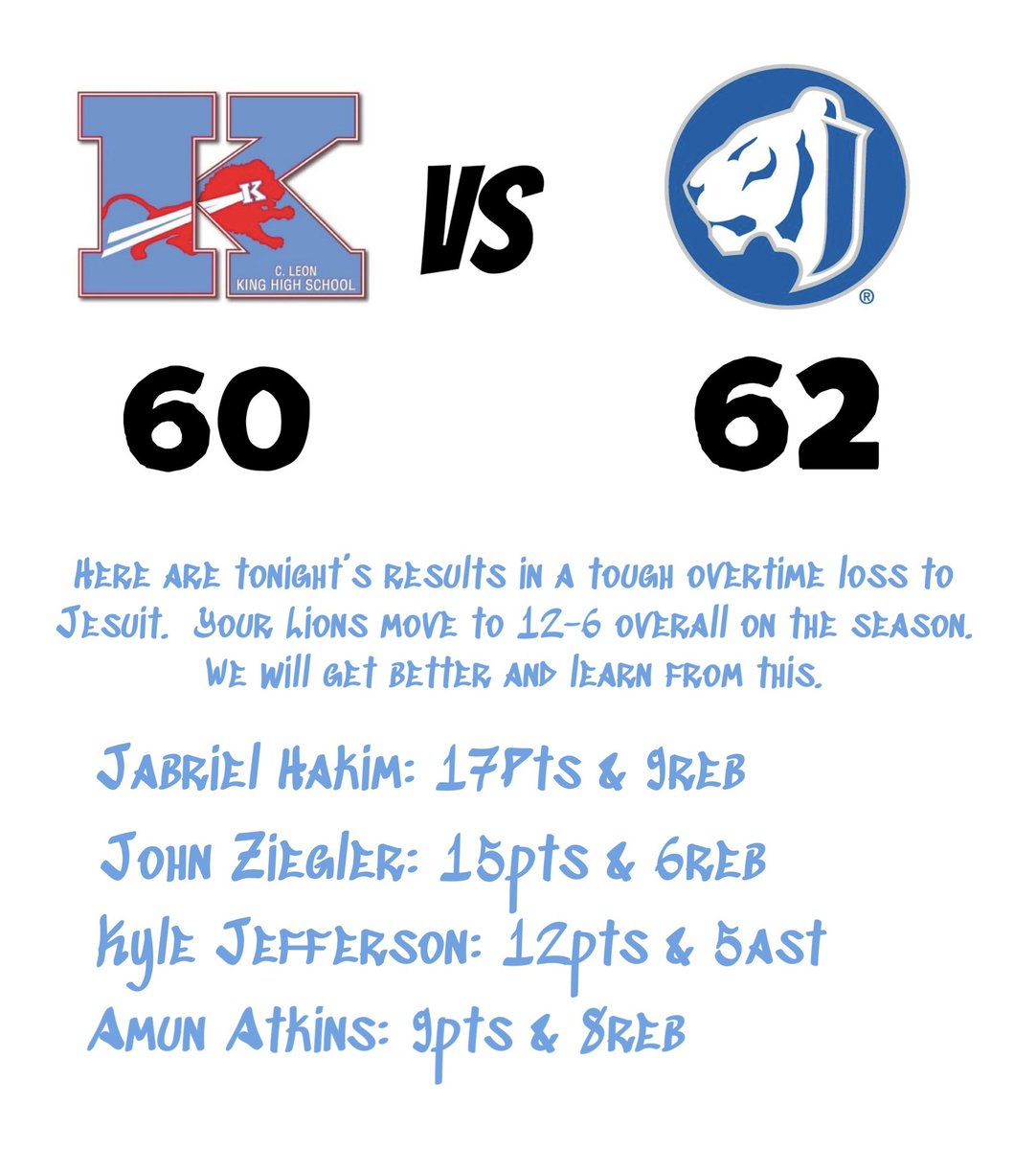 Former King HS Boys Basketball 2020-2024 (@lionspride_bb) on Twitter photo 