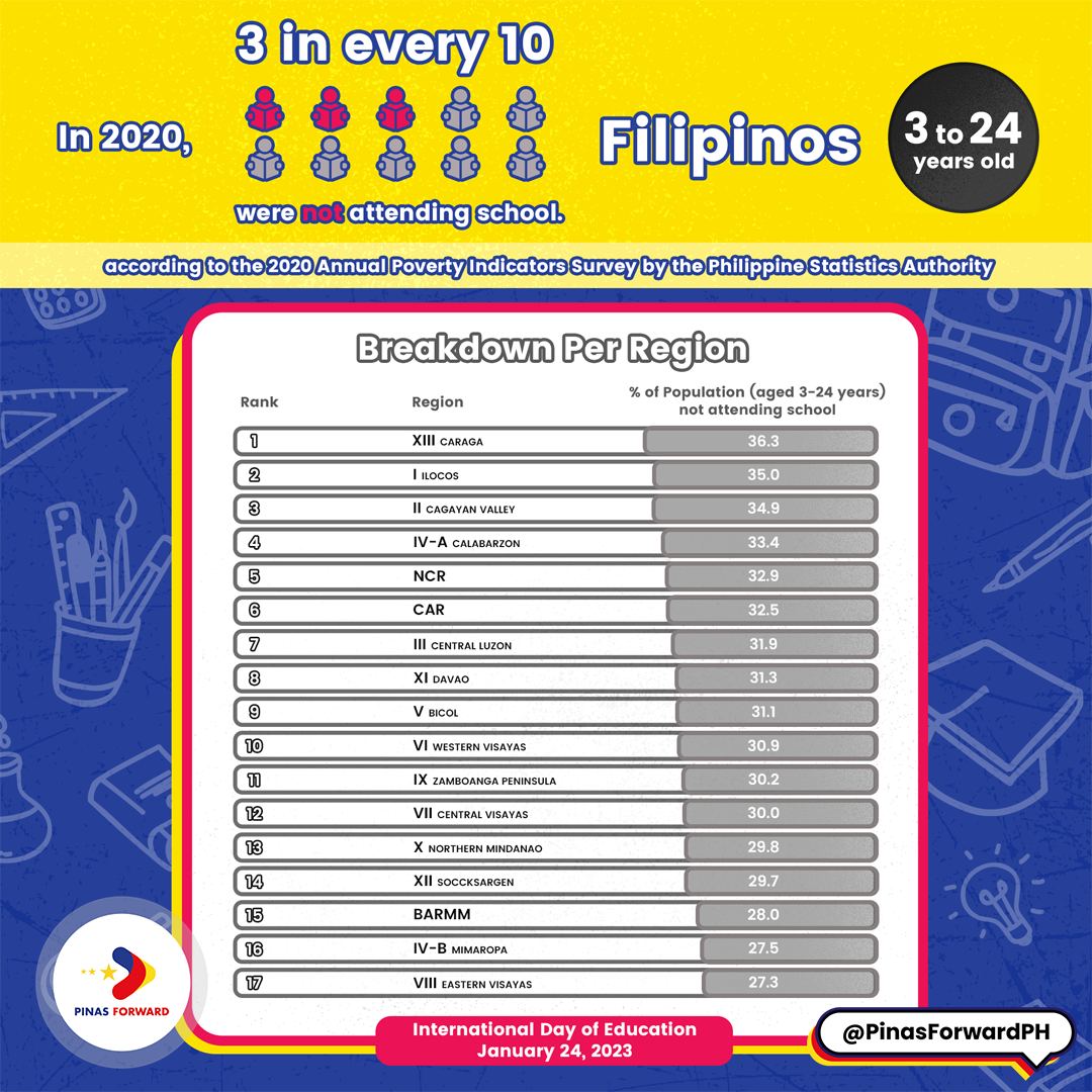 Pinas Forward PH tweet media