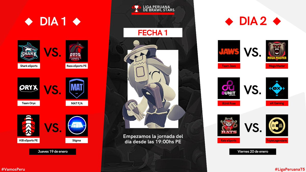 Liga Peruana de BS (@ligaperuana_bs) on Twitter photo #LPBST5 • Fecha 1
¡Así es la distribución de los enfrentamientos en este arranque de temporada! 🥊🔥
Los 12 equipos irán por todo para poder sumar sus primeros 3 puntos.
Nos vemos mañana con el inicio de la competencia, ¡se viene un gran día! ✨
#VamosPeru • #LigaPeruana #LPBST5 • Fecha 1
¡Así es la distribución de los enfrentamientos en este arranque de temporada! 🥊🔥
Los 12 equipos irán por todo para poder sumar sus primeros 3 puntos.
Nos vemos mañana con el inicio de la competencia, ¡se viene un gran día! ✨
#VamosPeru • #LigaPeruana