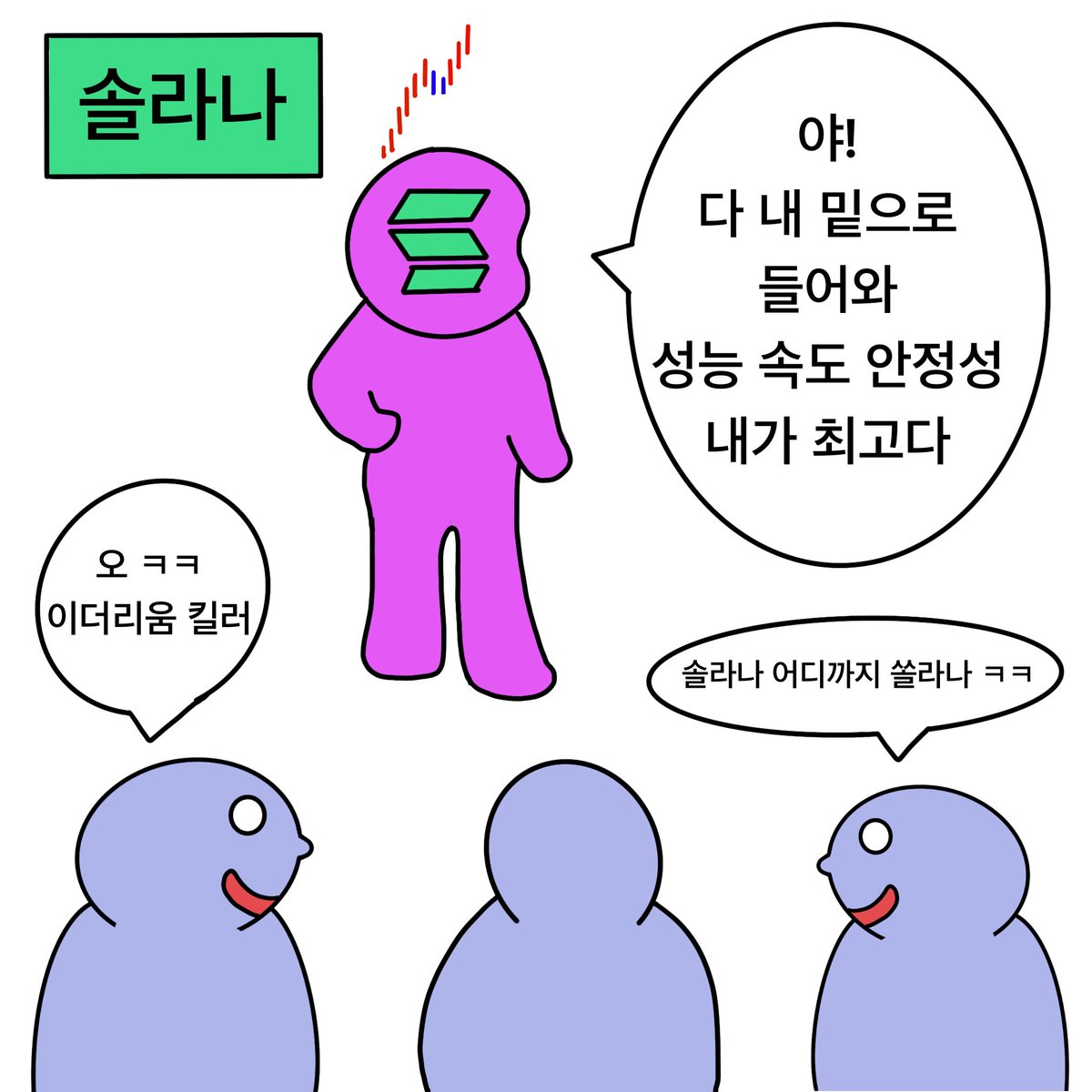 비트수달 tweet media